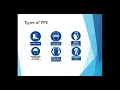 Personal Protective Equipment Head to Toe Review