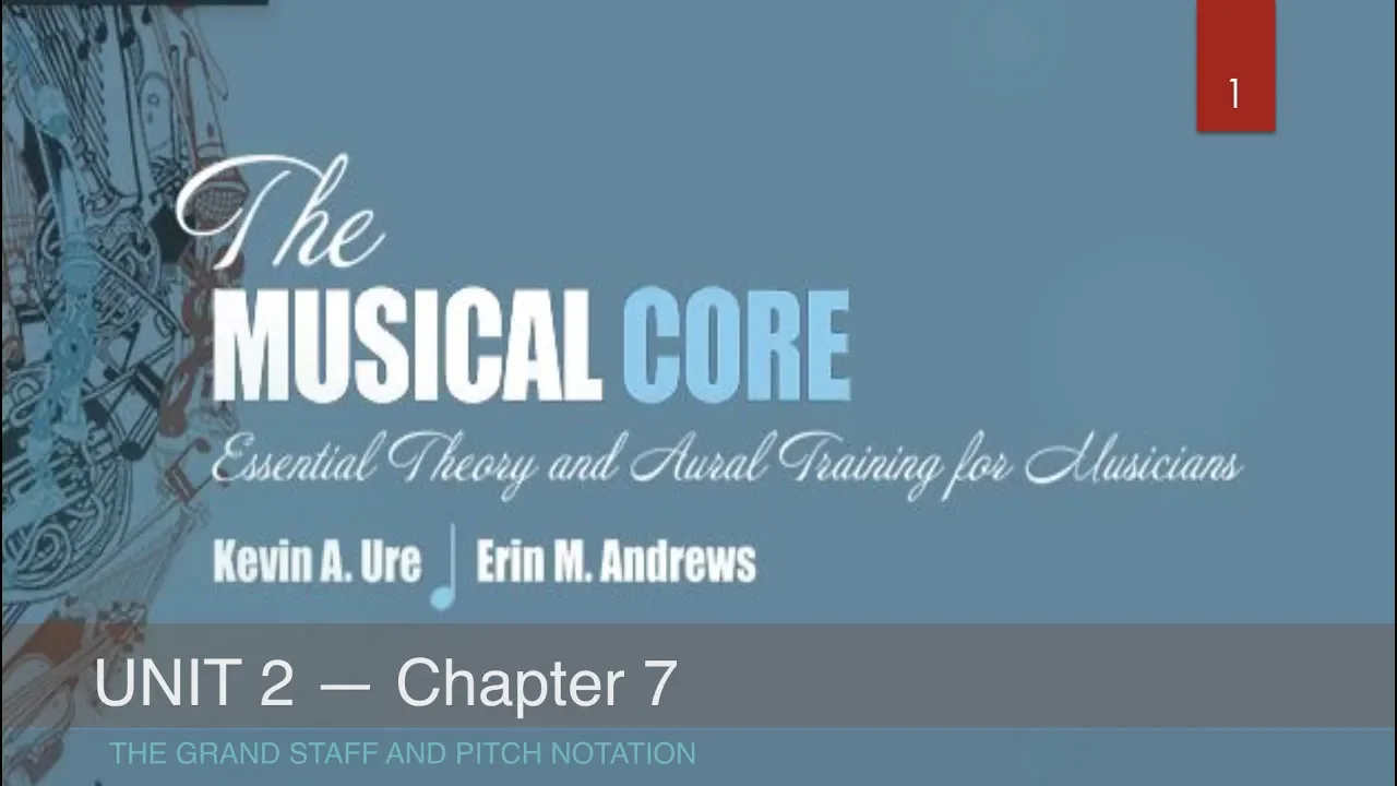 2.7 The Grand Staff and Pitch Notation (Music Theory and Ear Training Course)