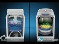 Whirlpool Cabrio 5000 Series H2Low Washer