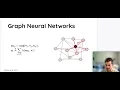 TGN Temporal Graph Networks for Dynamic Graphs
