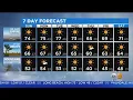 Alex Biston s Weather Forecast Nov 29