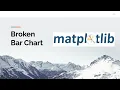 Broken Bar Chart with matplotlib
