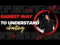 EASIEST way to understanding charting Market Structure 101