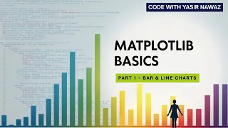 Matplotlib Part 1 - Introduction to Data Visualization in Python