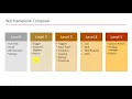Bot Framework Composer