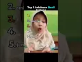 Download Lagu Top 5 Kelakuan Bocil Terlucu😂