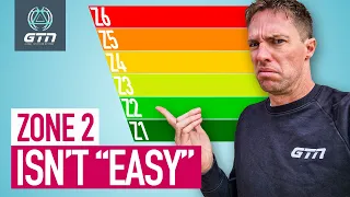 Why Zone 2 Gets HARDER As You Get Fitter | We Asked An Expert