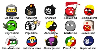 Explicando Todas as Ideologias Políticas em 7 Minutos