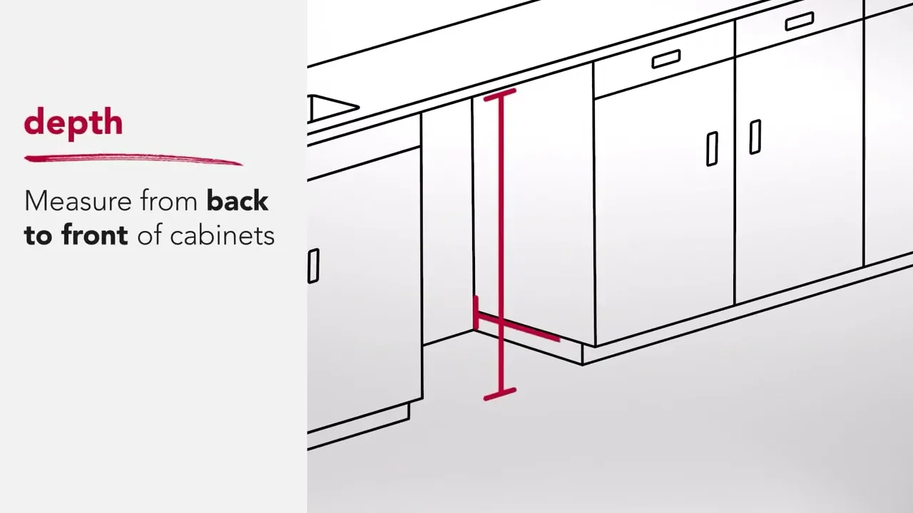 KitchenAid Installation Animation Video example