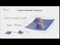 Potential Field Methods Part-2 Lecture-15