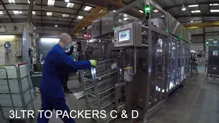 Automated Milk Poly Bottle Packing Line and Bottle Routing Factory Acceptance Test Simulation