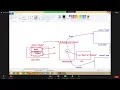 Advanced Java Lecture 19 23 May On Servlet Understanding Java Bean Class Smart Java Developer b4xF