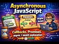 JavaScript Asynchronous Concepts Explained