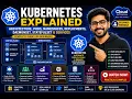 Kubernetes Architecture Explained Beginners Pods Namespaces Deployments Services StatefulSets
