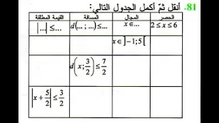 حل تمرين 81 ص 47 رياضيات 1 ثانوي علوم 