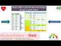 Oracle SQL Practical question Oracle SQL to divide the rows into groups of data NTILE function