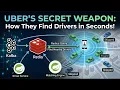 Full Project How Uber Finds Your Driver in 10 Seconds Redis Kafka Spring Boot