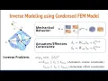 Direct and inverse modeling of soft robots by learning a condensed FEM model long - ICRA 2023