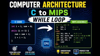 Part 4 C to MIPS Conversion While Loop in MIPS Assembly Computer Architecture