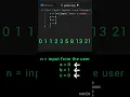 Fibonacci Series with python