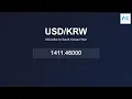 USD to KRW Today US Dollar vs South Korean Won 6 October 2025 USD Rising KRW Falling