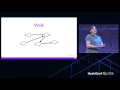 Applying Graph Theory to Infrastructure as Code