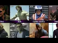 Download Lagu Evolution of Superhero Films