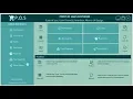 Elegant POS Software Demo Using Java Netbeans Metro UI Design