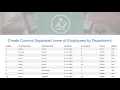 5 Comma Separated Column Names using Group - Concat by Department