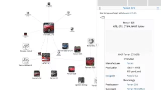 WikiLinks Smart Wikipedia Reader - Quick iPad demo