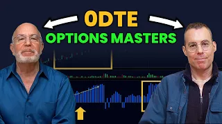 Top 3 Technical Analysis Indicators For 0DTE Options