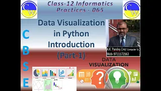 PLOTTING A GRAPH IN MATPLOTLIB DATA VISUALIZATION PART 1 INFORMATICS PRACTICES CLASS 12 CBSE