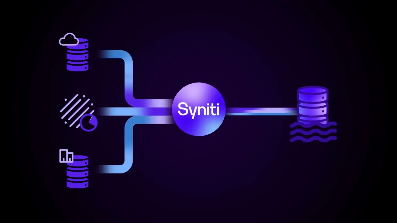 Syniti Replicate Explainer video B2B