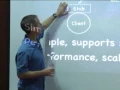 Distributed File Systems - Part 1