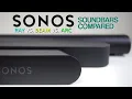 Which Sonos Soundbar Is ACTUALLY Worth Buying I Tested Them ALL
