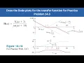 Practice Prob 14 3 Draw Bode plots for the transfer function Fig 14 14 FEC 4th Edition