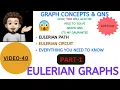 Euler Path Euler Circuit PART-1 Graph Concepts Qns - 40 Explanation Code