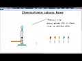 GCSE CHEMISTRY - CHEMICAL TESTS