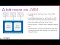 Spark Codebase JVM Setup Configuration PySpark