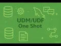 User Defined Modules Functions Sure Shot - One Shot With Questions CS by AS