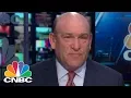 Economic Impact Of Higher Gas Prices CNBC
