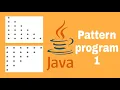 Star Pattern Programs-1 Logic in java Programming knowledge