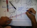 Gabor Transform of a chirp signal Gabor vs Stockwell