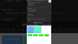 How to use display block and inline block