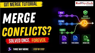 Git Branch Merge Tutorial Three Way Merge Workflow Every Developer Must Know Hands on Red9SysTech
