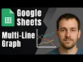 How to Make a Multi-Line Graph in Google Sheets 2025 Tutorial