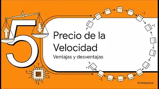 Buffer Cache de Unix System V