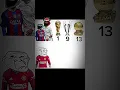 Download Lagu Messi 🇦🇷 and Ronaldo 🇵🇹 vs Antony 🇩🇪 🌎🏆🔥 #shorts