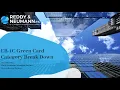 EB-1C Green Card Category Break Down