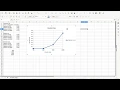How to Create a Line Chart in LibreOffice Calc